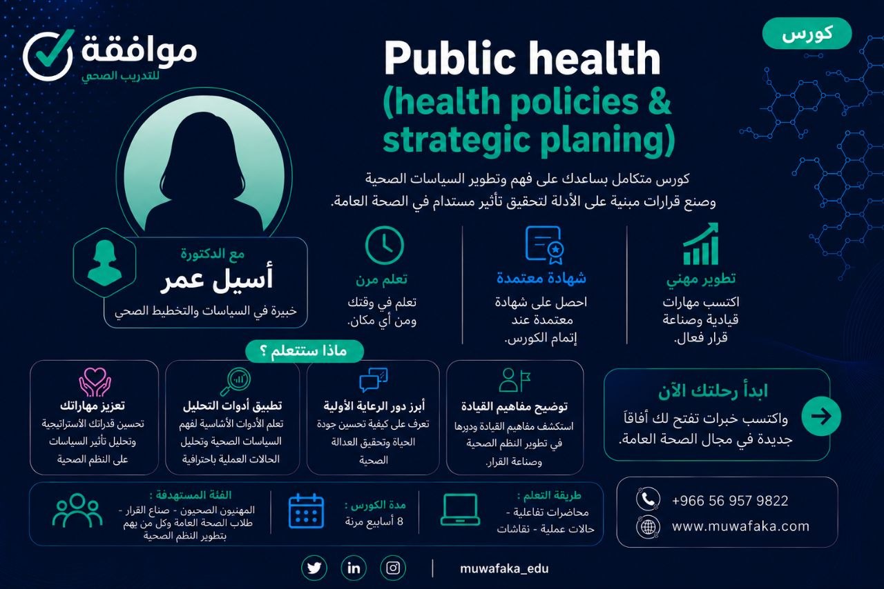 Course Image Public Health ( Health Polices &Strategic Planing)