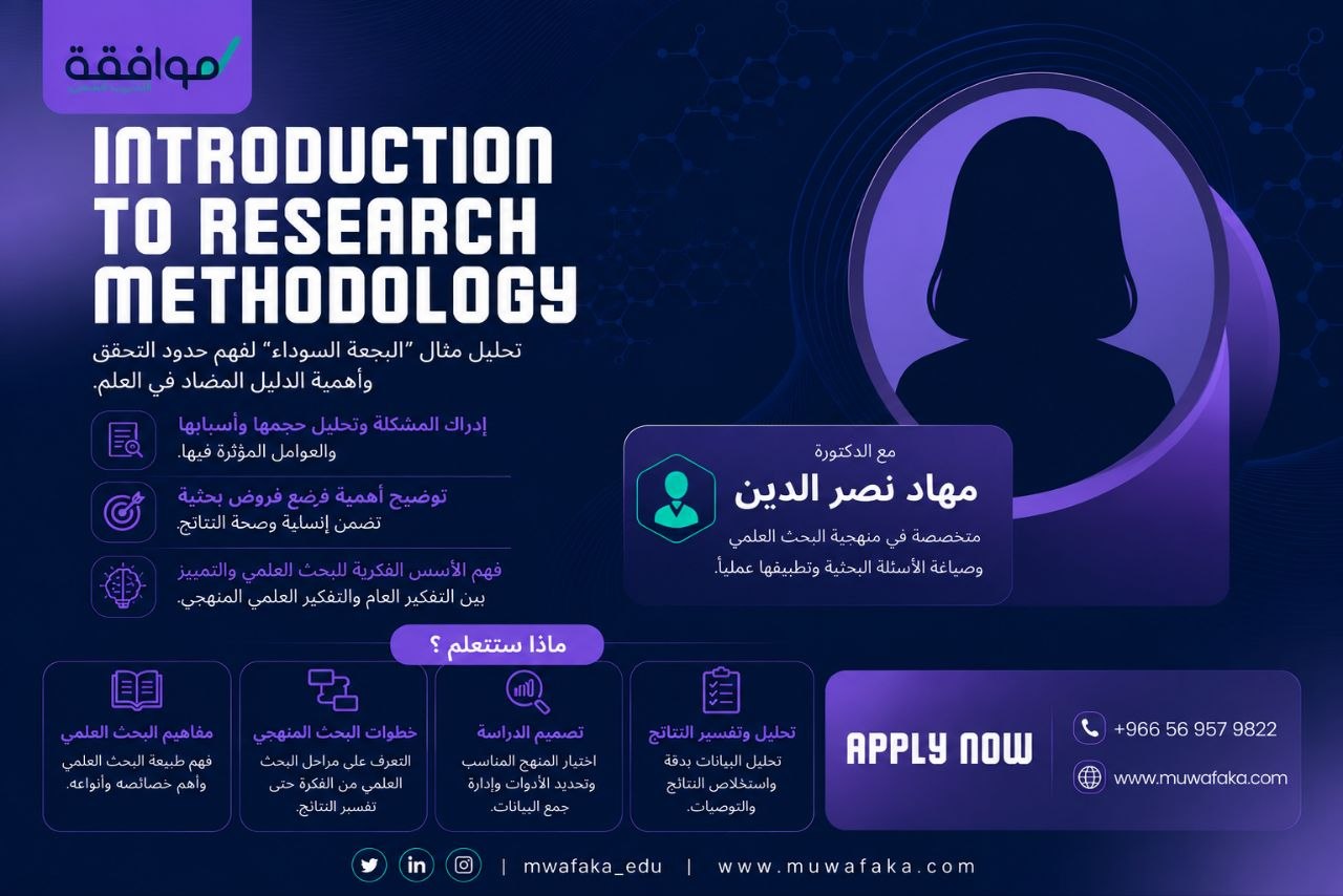 Course Image Introduction to Research Methodology